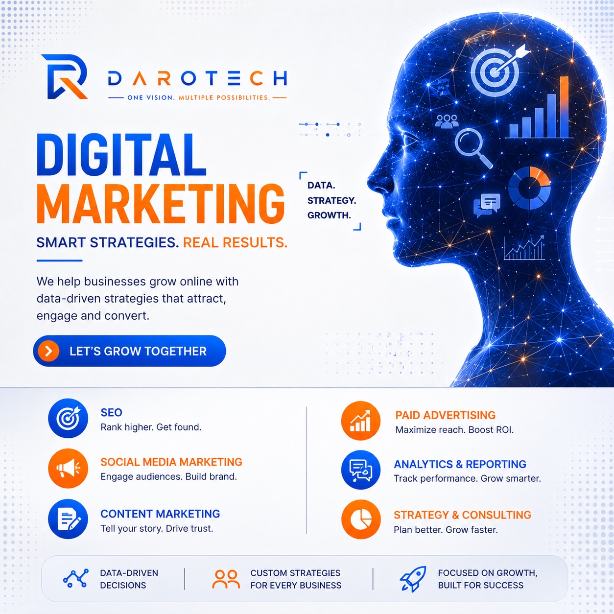 EduSpark — Growth Marketing