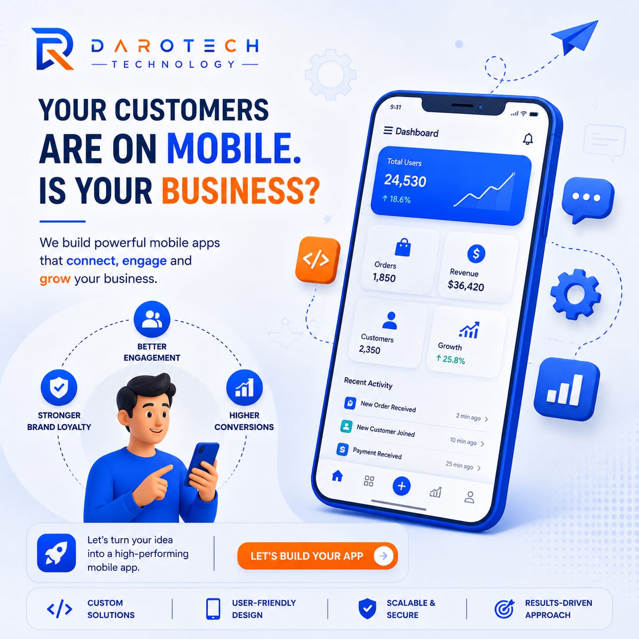 Mobile App showcase